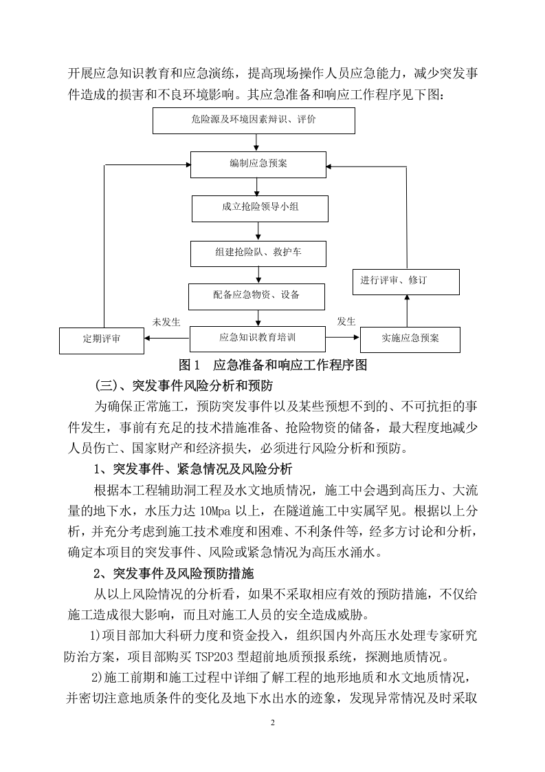 锦屏水电站辅助洞施工突水应急预案.doc 第2页
