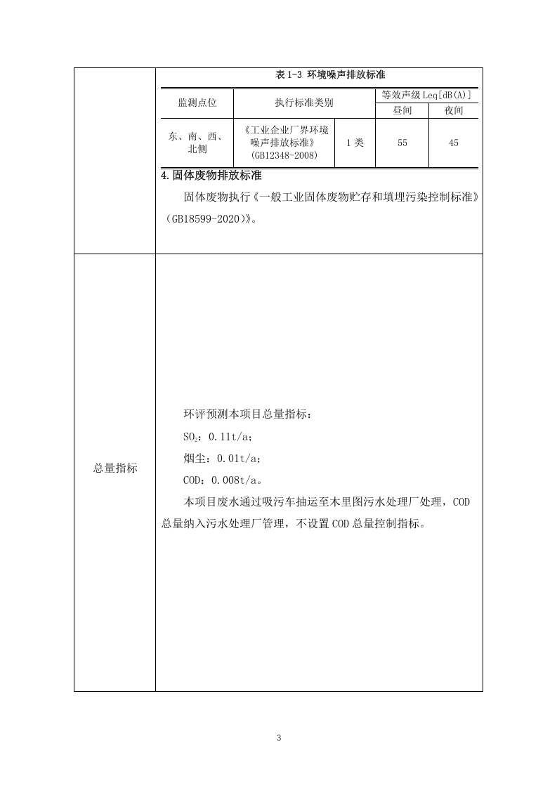 育新镇屠宰厂竣工环保验收报告11.7.docx 第3页