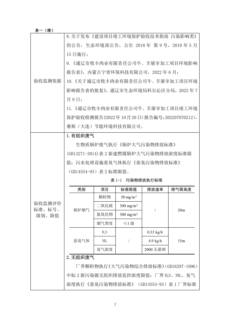 通辽市牧丰肉业有限责任公司牛、羊屠宰加工项目竣工环保验收报告.docx 第2页