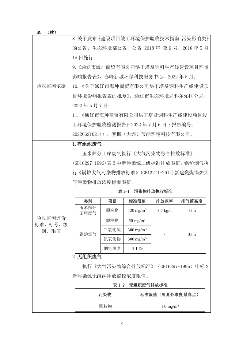 通辽市海坤商贸有限公司烘干塔及饲料生产线建设项目竣工环保验收报告11.7.docx 第2页