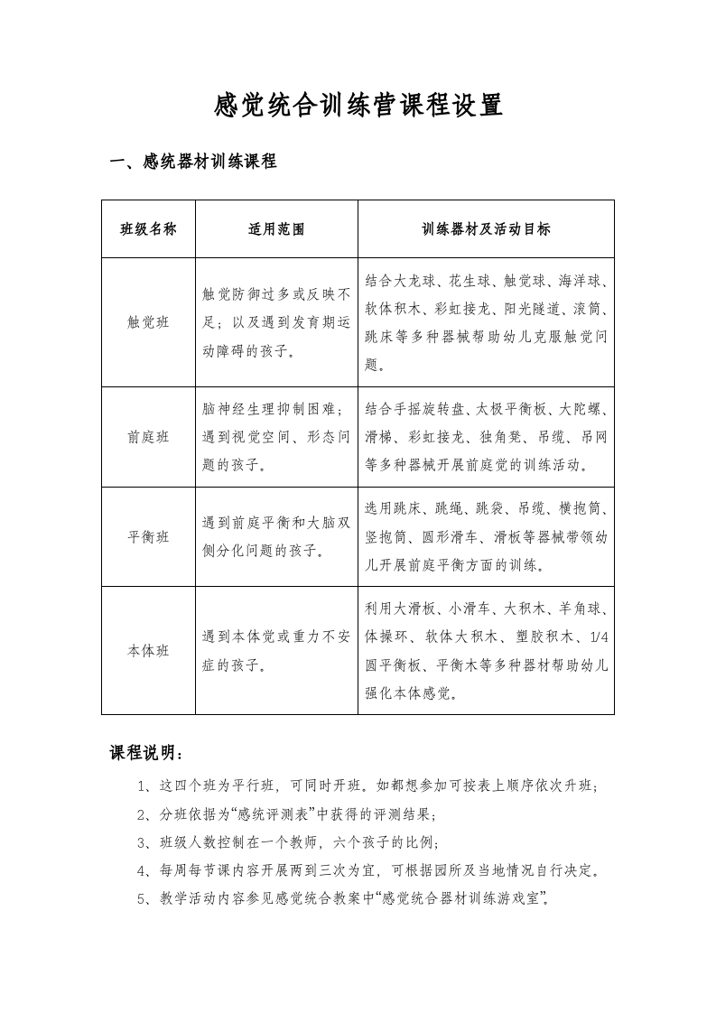 感觉统合训练营课程设置.doc 第1页