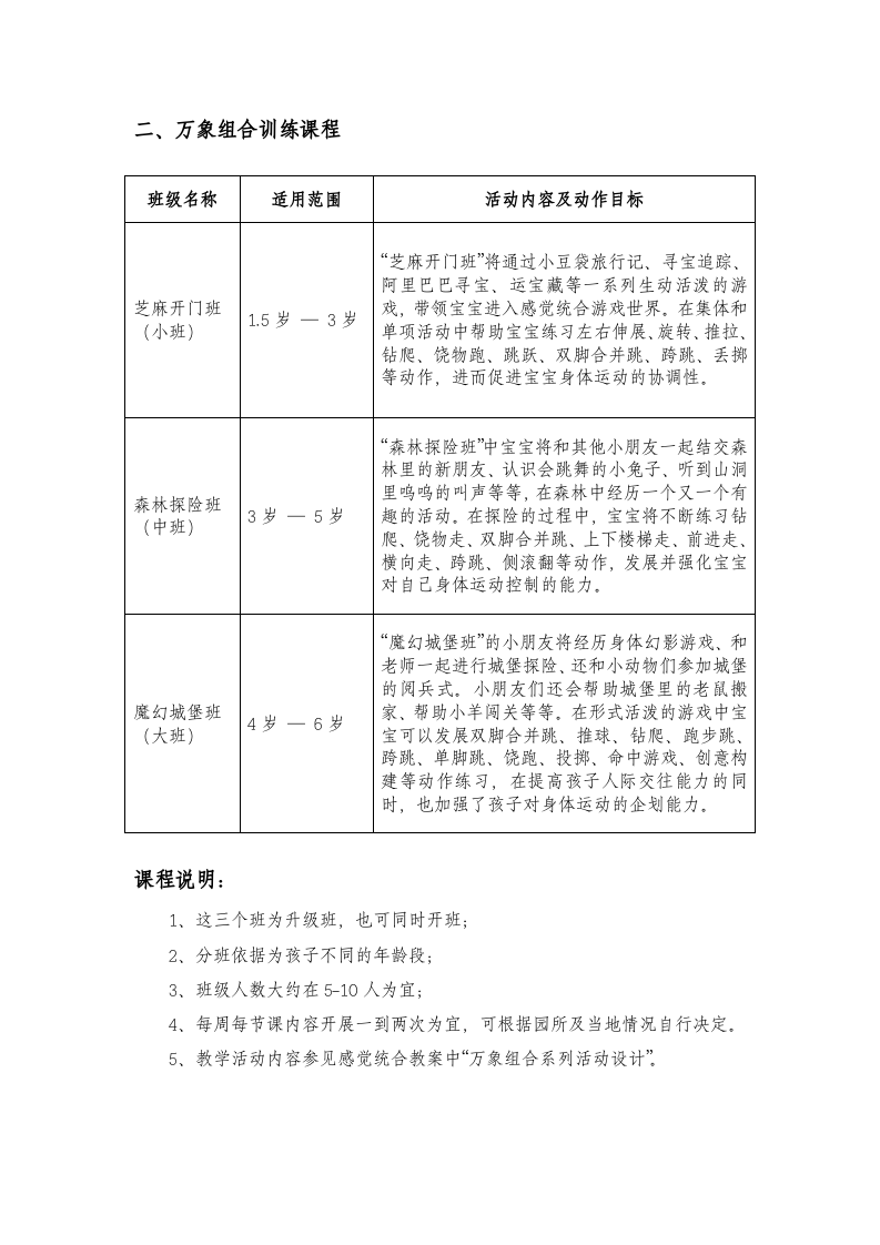 感觉统合训练营课程设置(1).doc 第2页