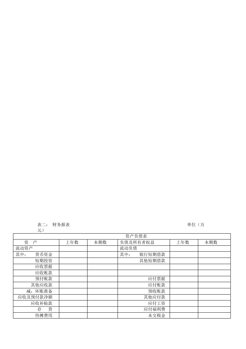 风险投资尽职调查报告.doc 第3页