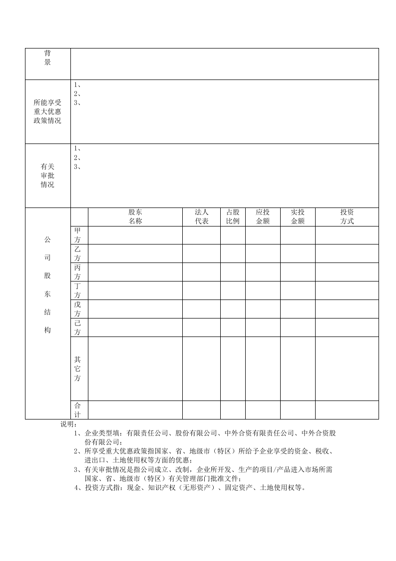 风险投资尽职调查报告(1).doc 第2页