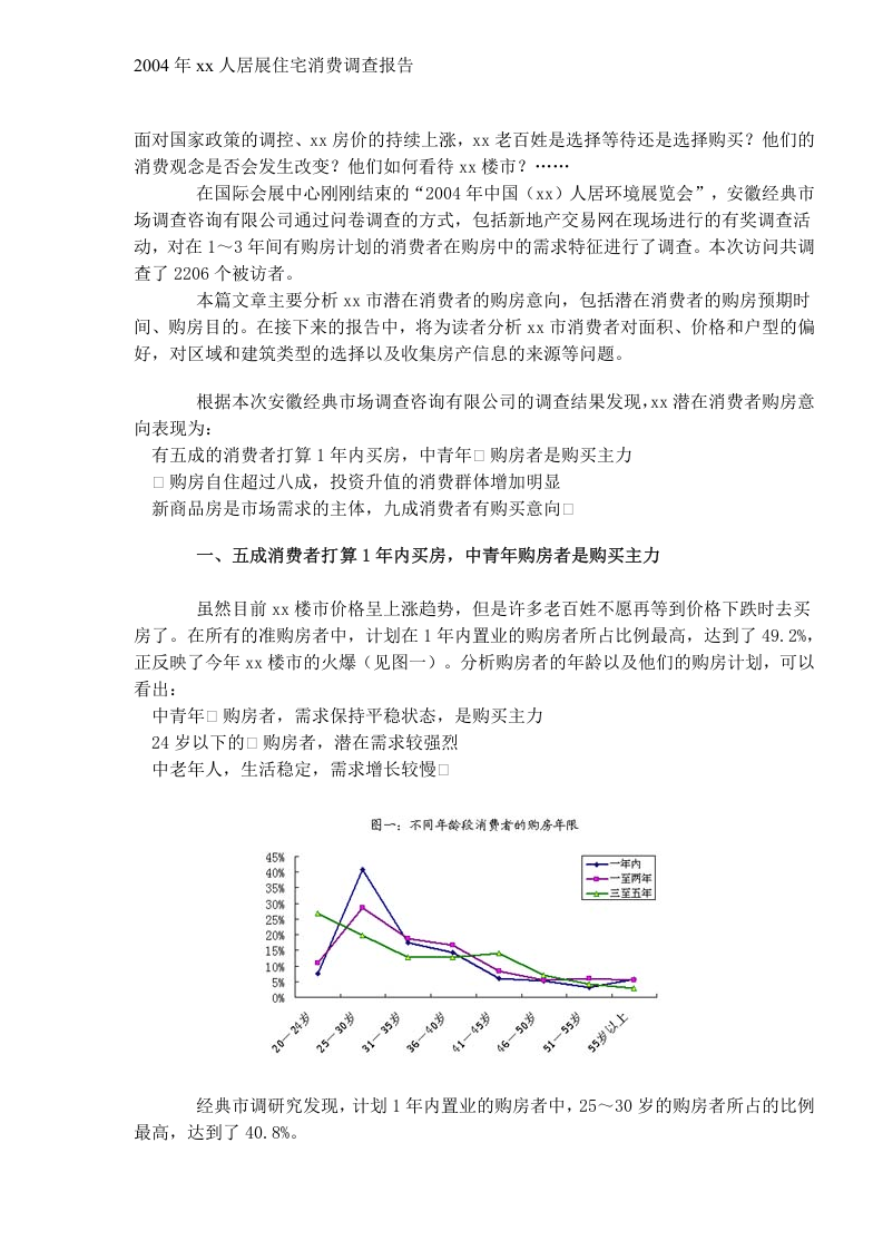 2004年xx人居展住宅消费调查报告(1).doc 第1页