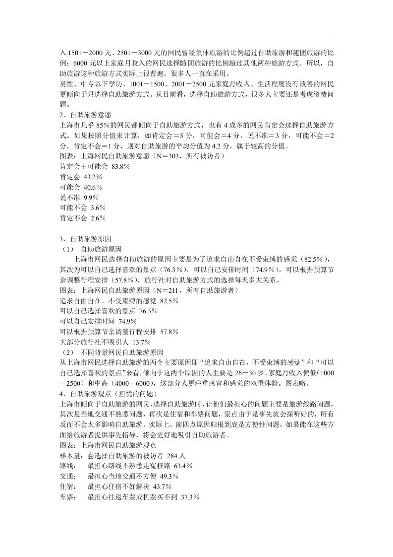 上海市网民旅游习惯调查报告.doc 第2页