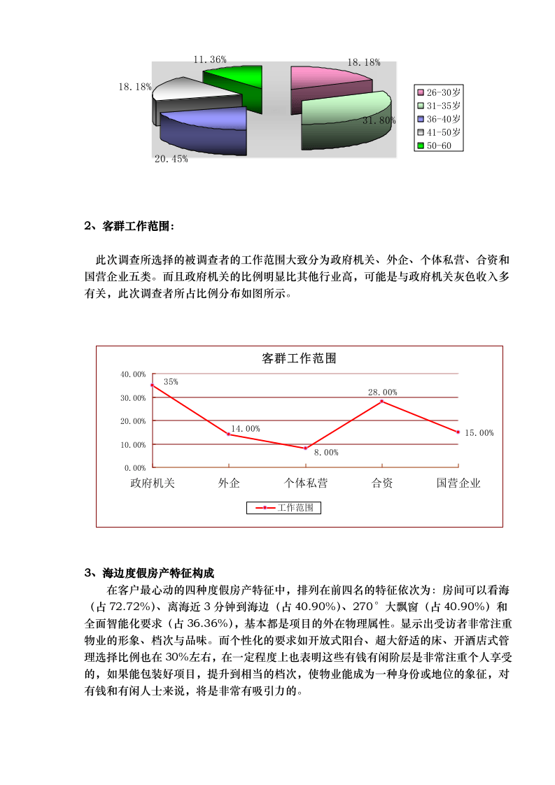 某项目调查报告分析.doc 第2页