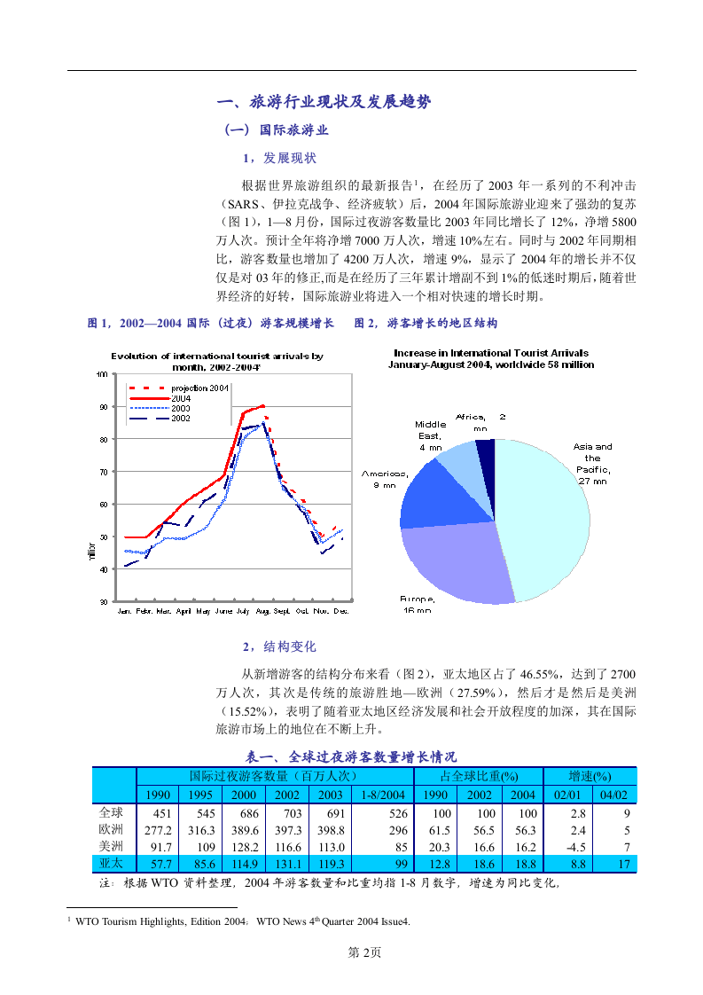 酒店旅游业：分化重组中孕育着巨大的市场机会.doc 第2页