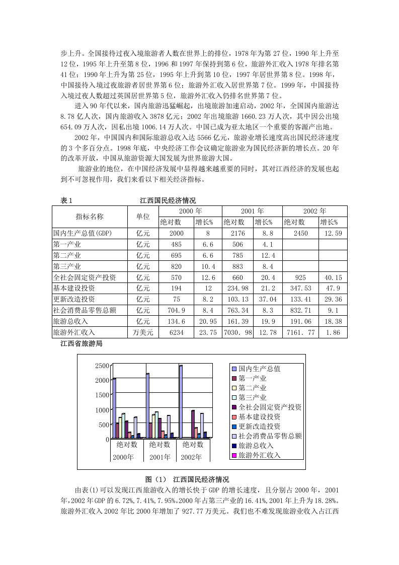 江西旅游经济发展调查报告.doc 第3页