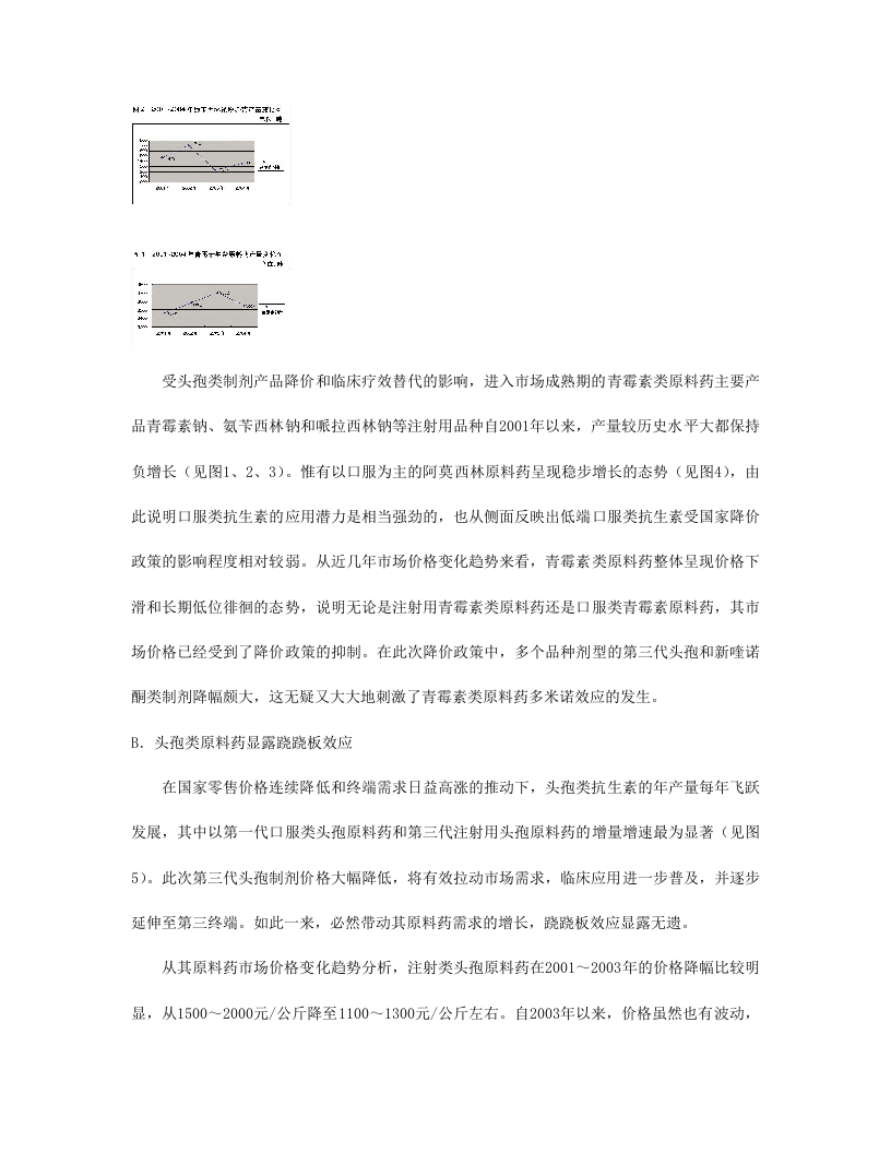 我国医药行业发展状况.doc 第2页