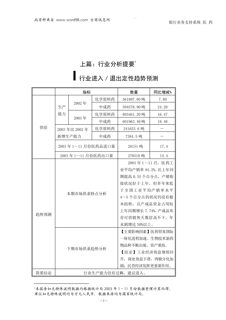 2003年医院行业分析报告.doc 第3页