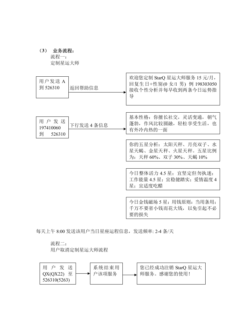 新增业务说明-星运大师.doc 第2页