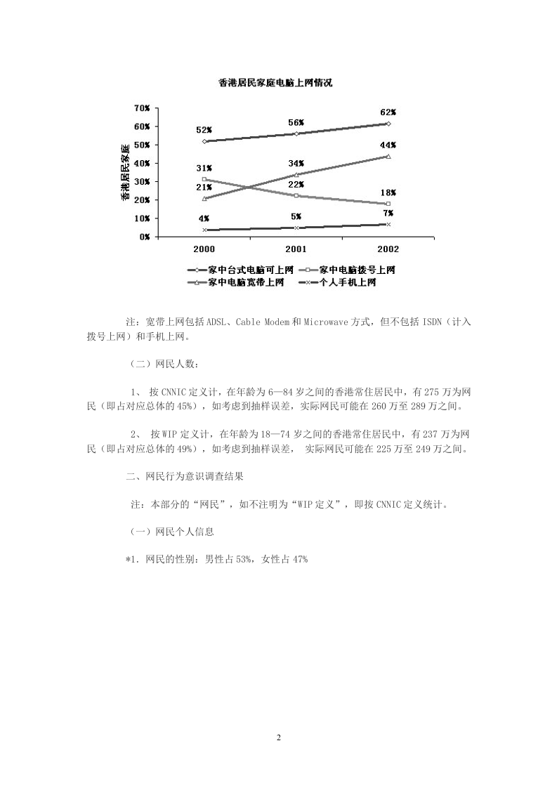香港地区互联网络发展状况统计报告.doc 第2页