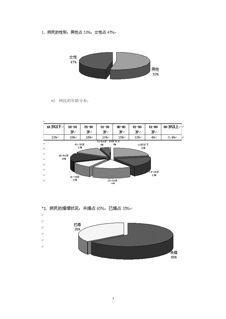 香港地区互联网络发展状况统计报告.doc 第3页