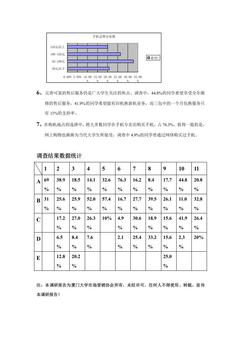 2002年11月厦大手机市场调查报告.doc 第3页