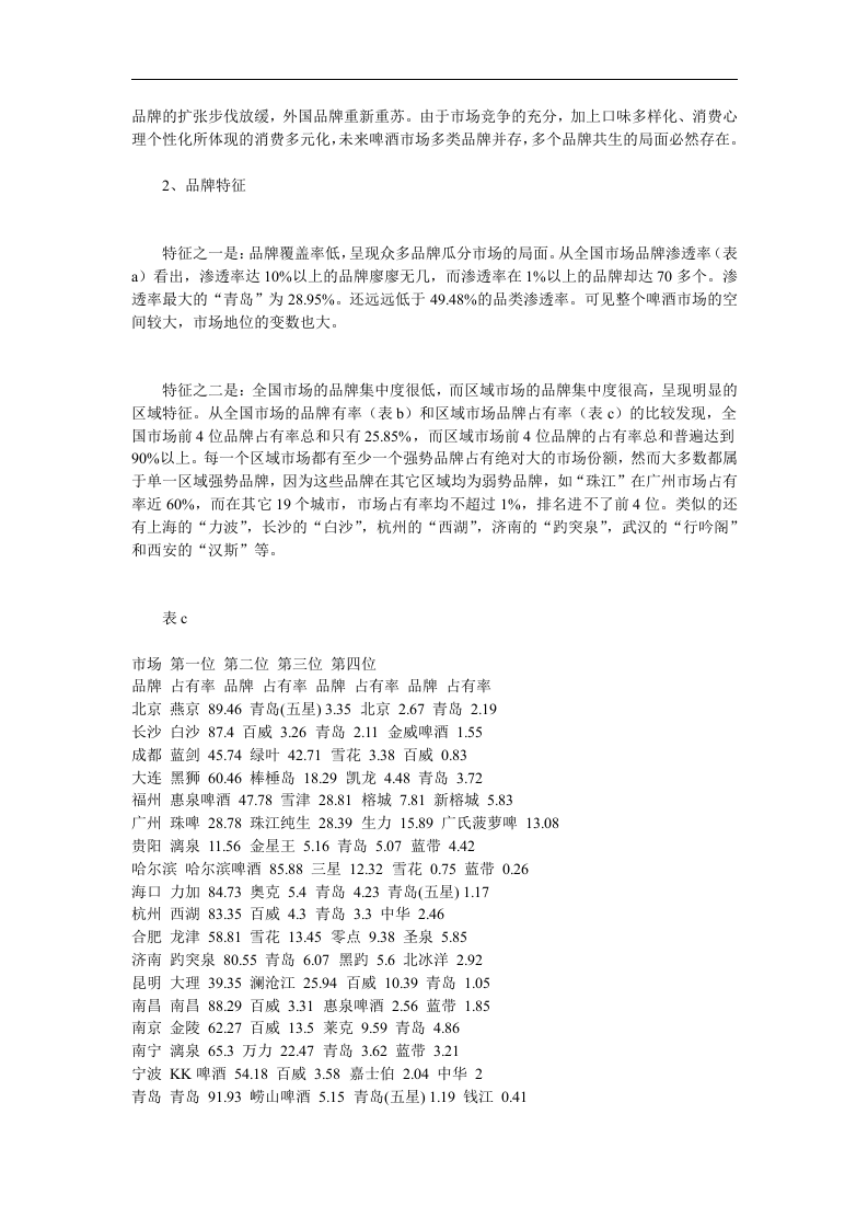 中国市场啤酒品牌报告.doc 第2页