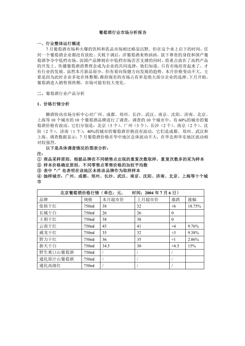 葡萄酒行业市场分析报告.doc 第1页
