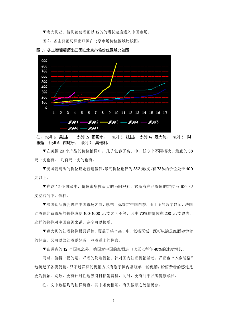 北京红酒市场调查分析之一.doc 第3页