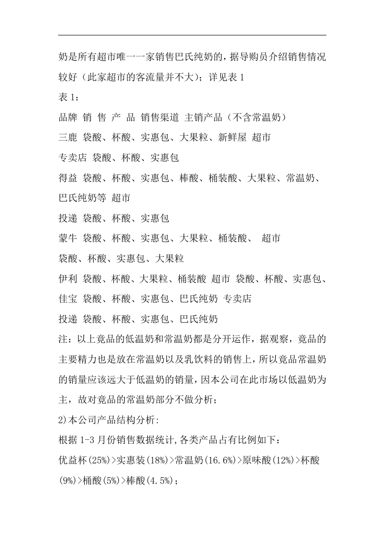 XX市牛奶市场调查报告.doc 第2页