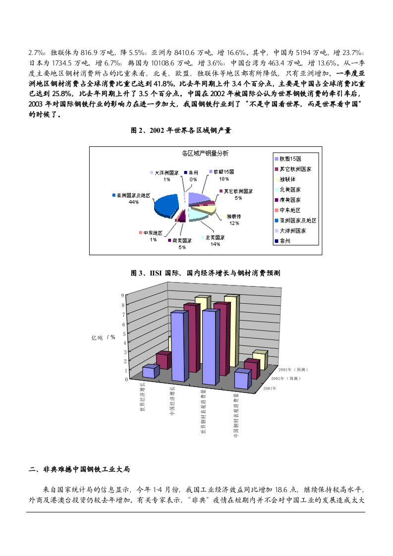 2003中国钢铁行业调查报告.doc 第2页