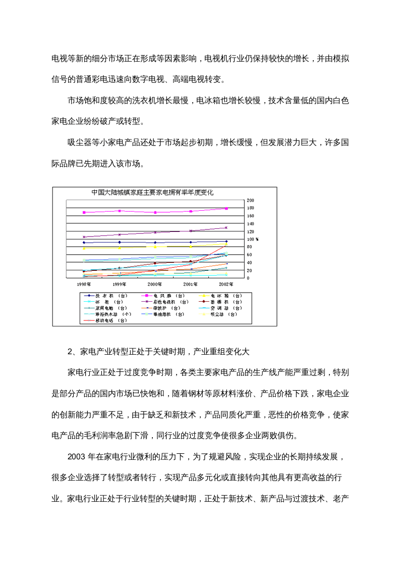 03年家电市场回顾及04年展望.doc 第2页