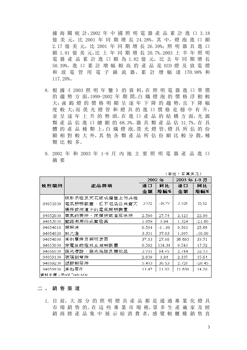 中国照明市场调查报告.doc 第3页