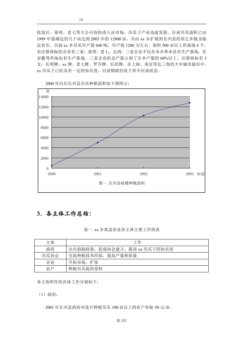 XX乡效益农业发展调查报告.doc 第2页