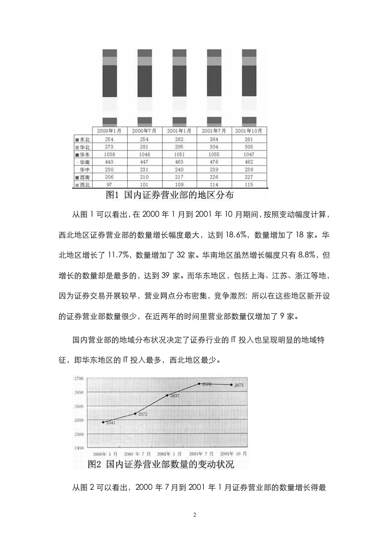 中国证券行业IT应用与市场研究报告.doc 第2页