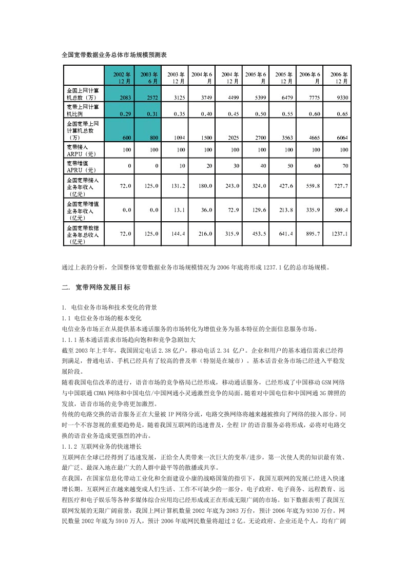 公众宽带网络整体方案研究报告.doc 第3页
