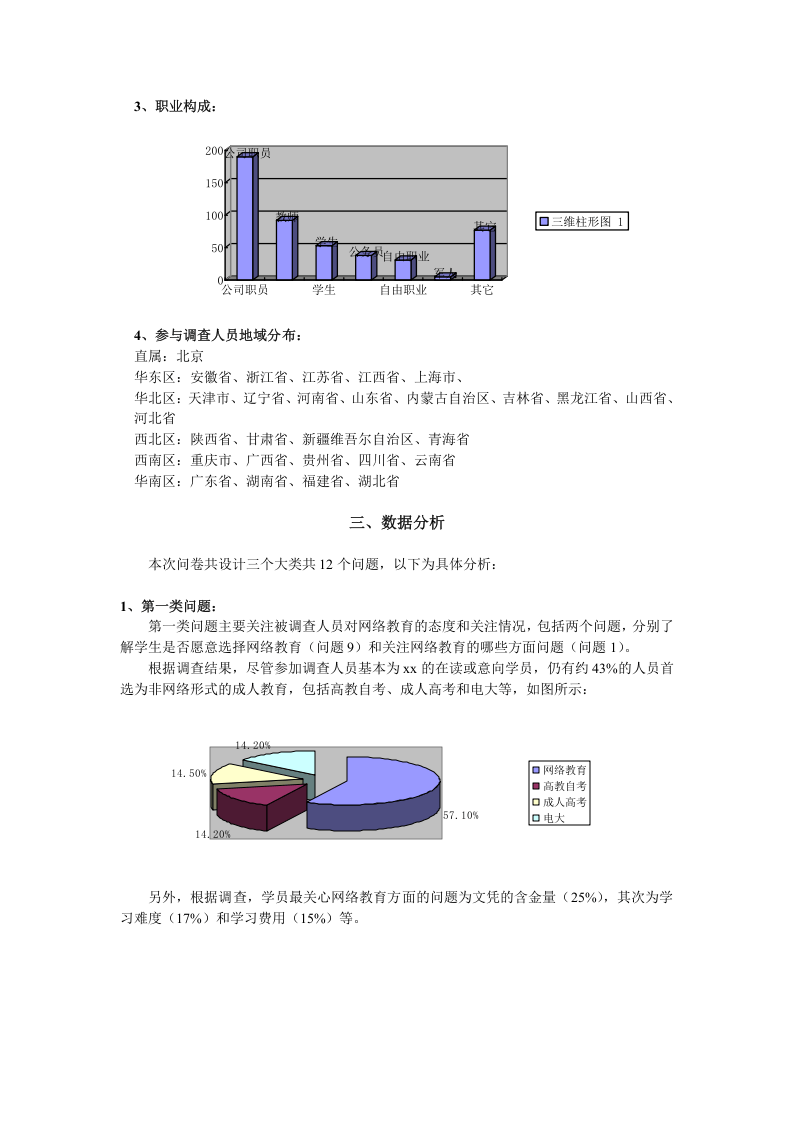 xx调查分析报告.doc 第3页