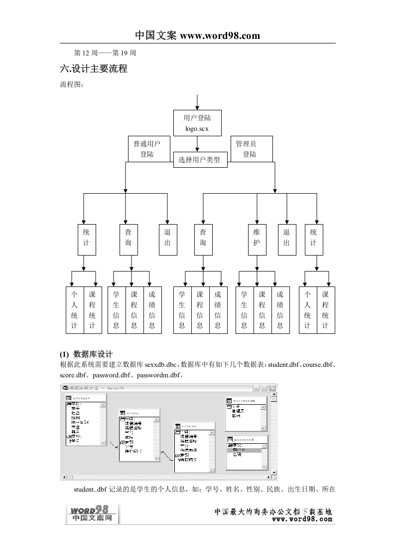 Visual FoxPro 课程设计实验报告.doc 第3页