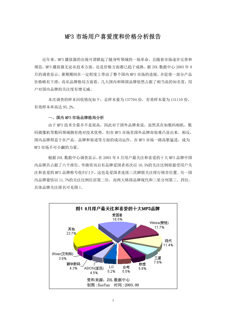 MP3市场用户喜爱度和价格分析报告.doc 第1页