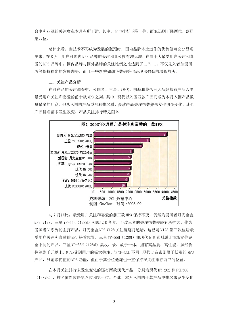 MP3市场用户喜爱度和价格分析报告.doc 第3页
