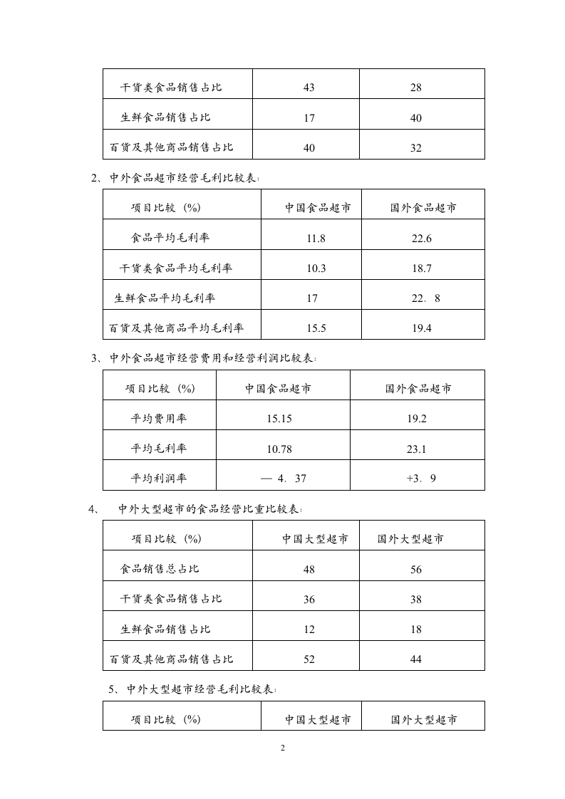 中国连锁超市通道费研究报告.doc 第2页