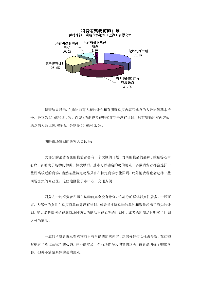 上海高级商场消费人群研究报告.doc 第3页