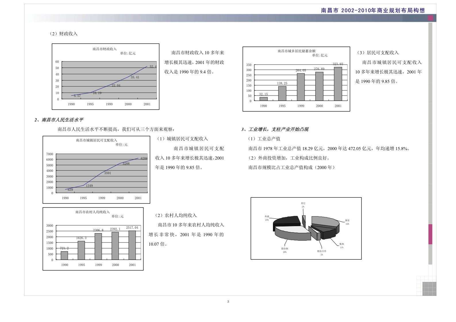 南昌市商业环境调查报告.doc 第3页