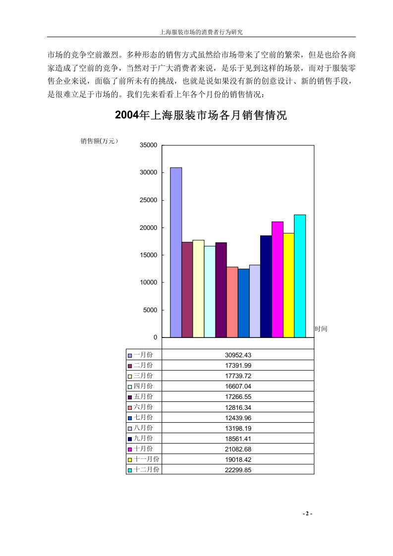 服装市场分析.doc 第2页