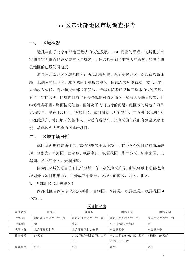 xx区东北部地区市场调查报告.doc 第1页