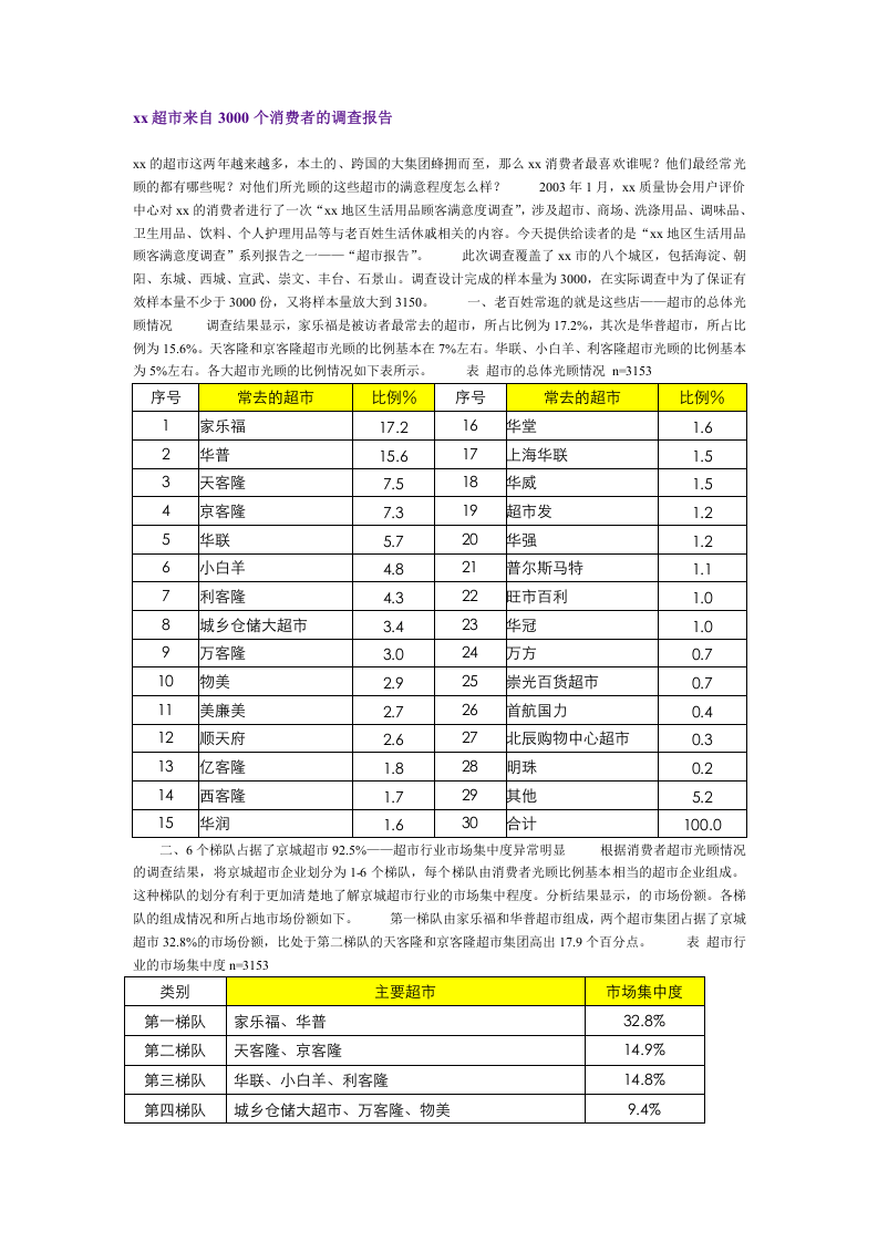 xx超市来自3000个消费者的调查报告.doc 第1页
