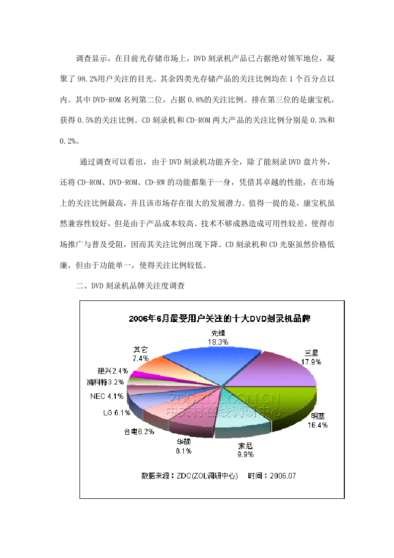 2006年DVD刻录机市场用户关注调查报告.doc 第2页