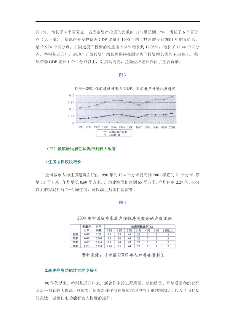 中国城镇住房发展与展望.doc 第3页