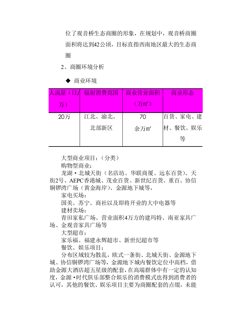 某市XX市场调研报告.doc 第2页