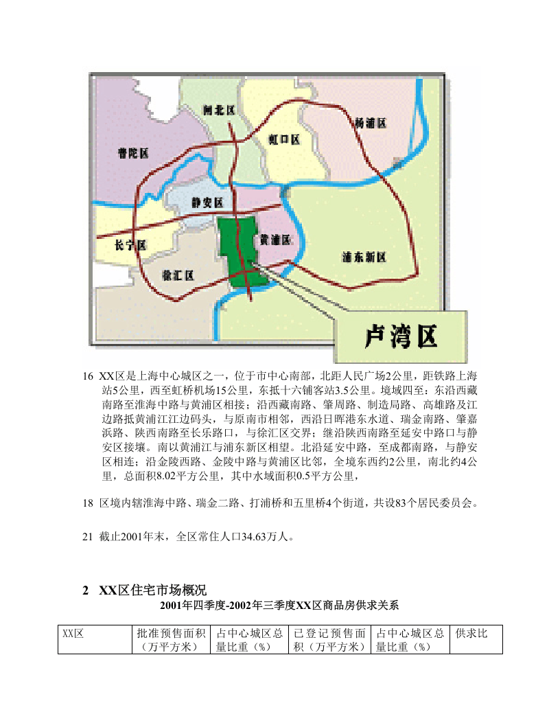 XX区房地产市场分析.doc 第2页