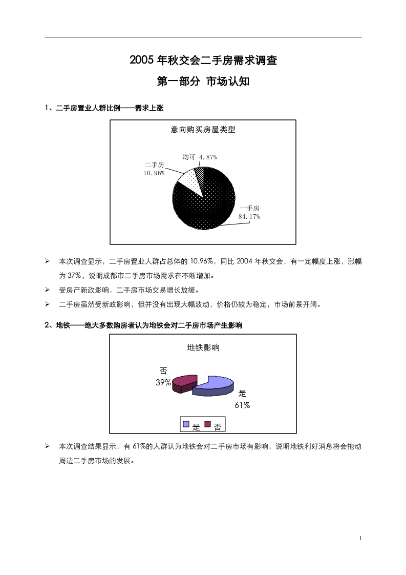 2005年秋交会二手房需求调查.doc 第1页