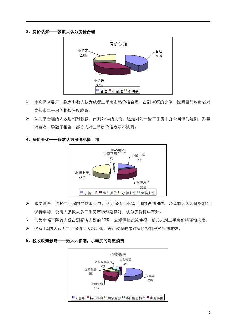 2005年秋交会二手房需求调查.doc 第2页