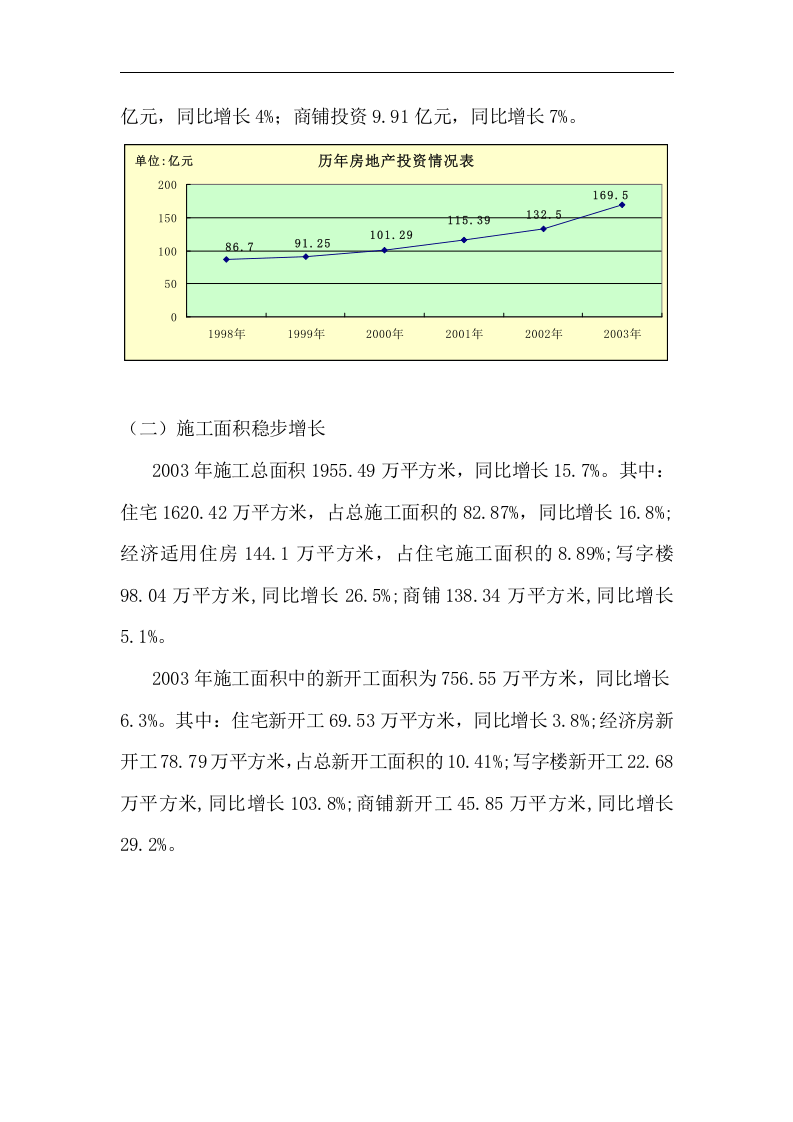 2003年武汉房地产市场情况分析报告.doc 第2页