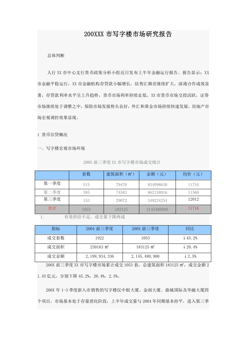 200XXX市写字楼市场研究报告.doc 第1页