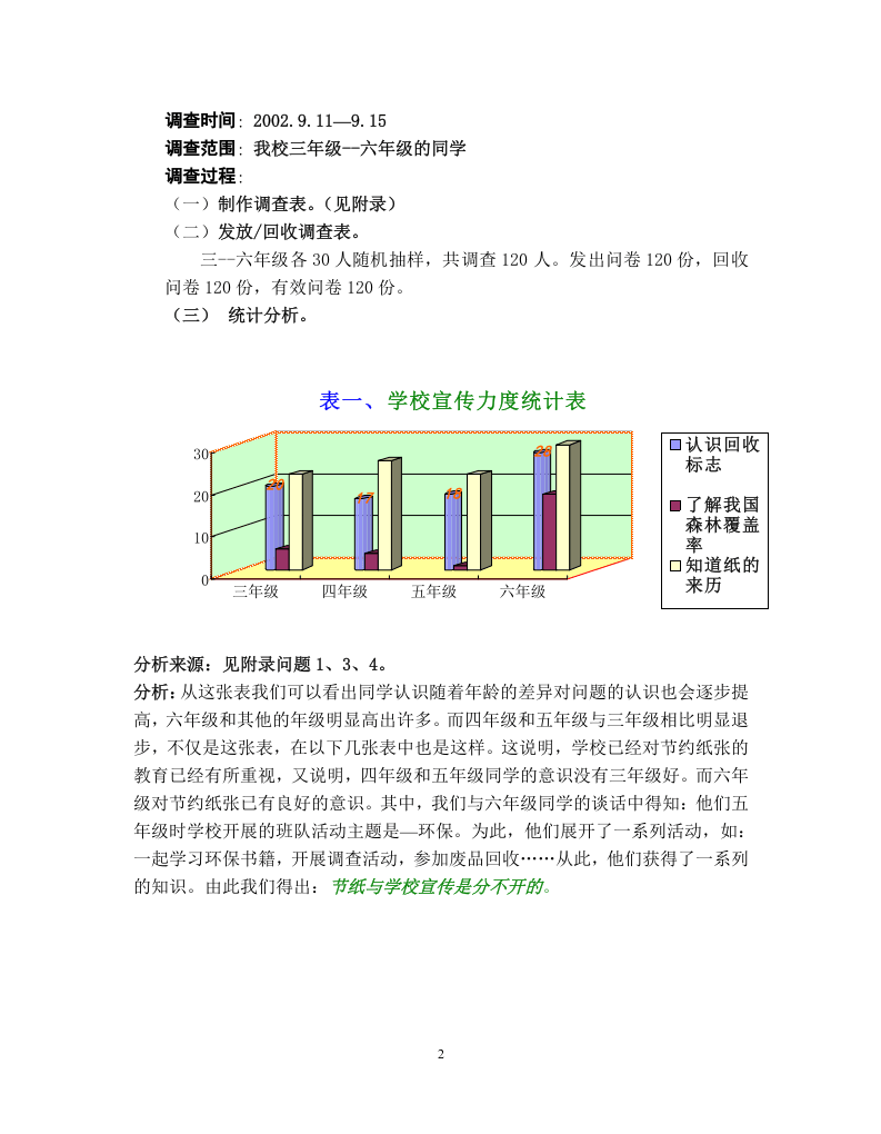 纸张节约问题调查报告.doc 第2页