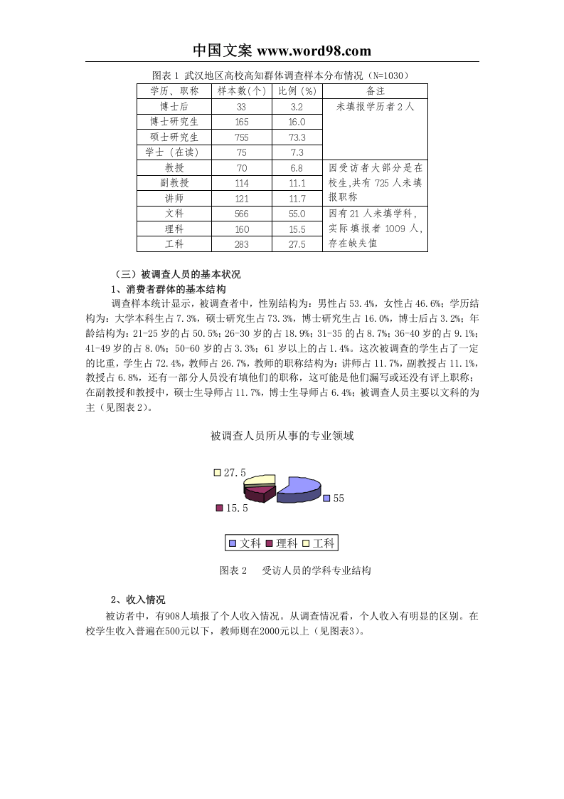 武汉高知群体图书消费情况调查报告.doc 第2页