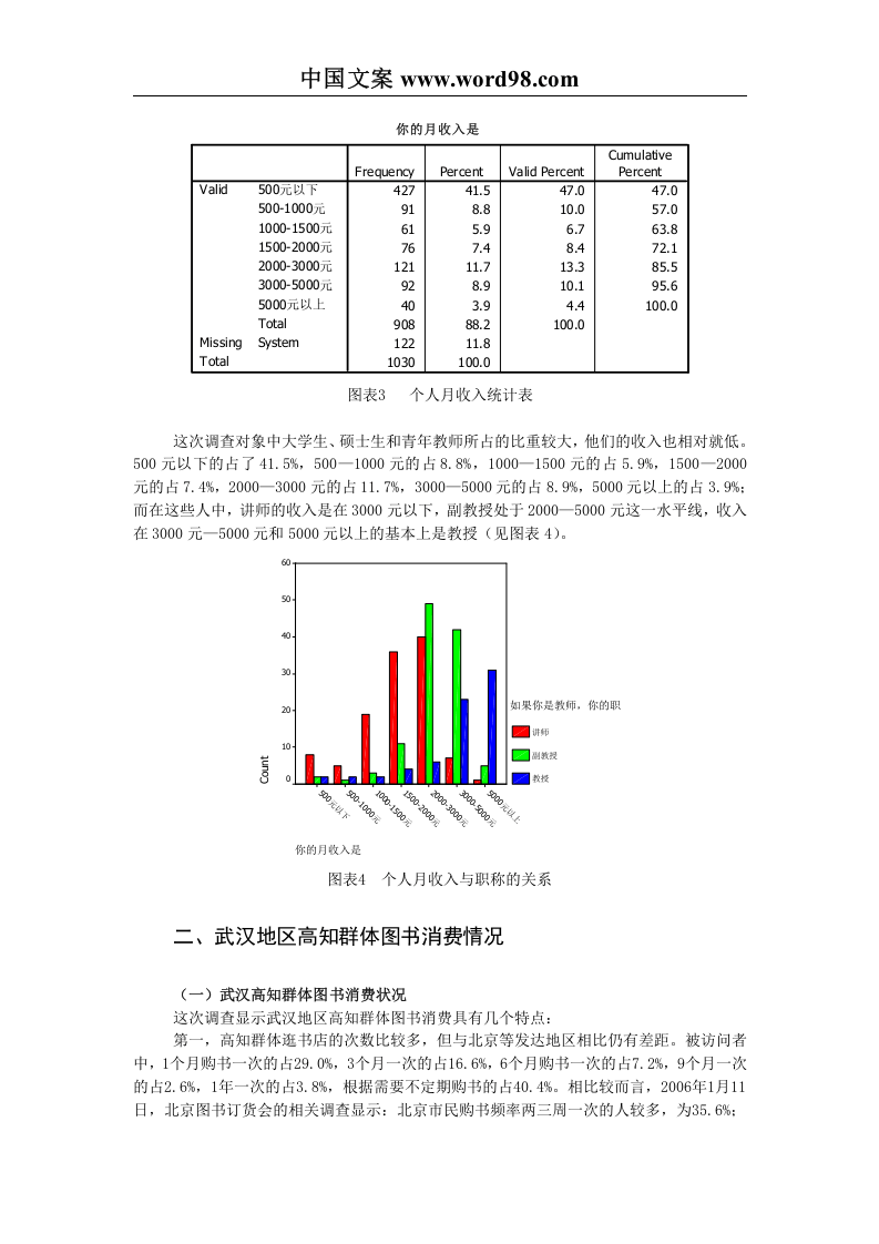 武汉高知群体图书消费情况调查报告.doc 第3页